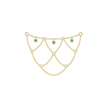 Ariel Chain