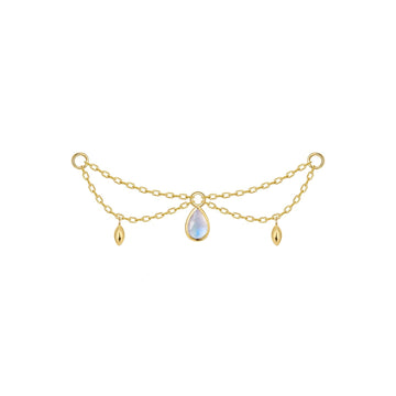 Belle Chain - Pear Cabochon Gemstone