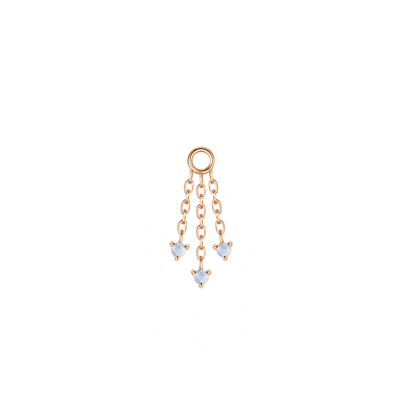 Esme Charm