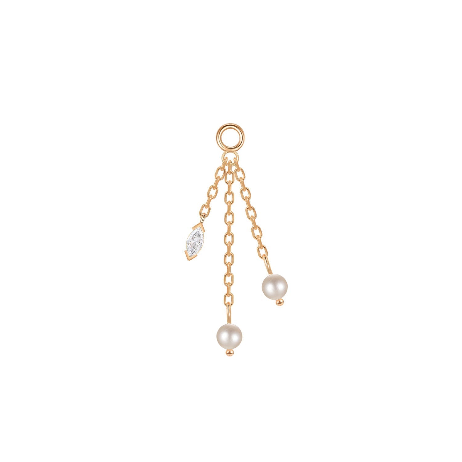 Sada Chain