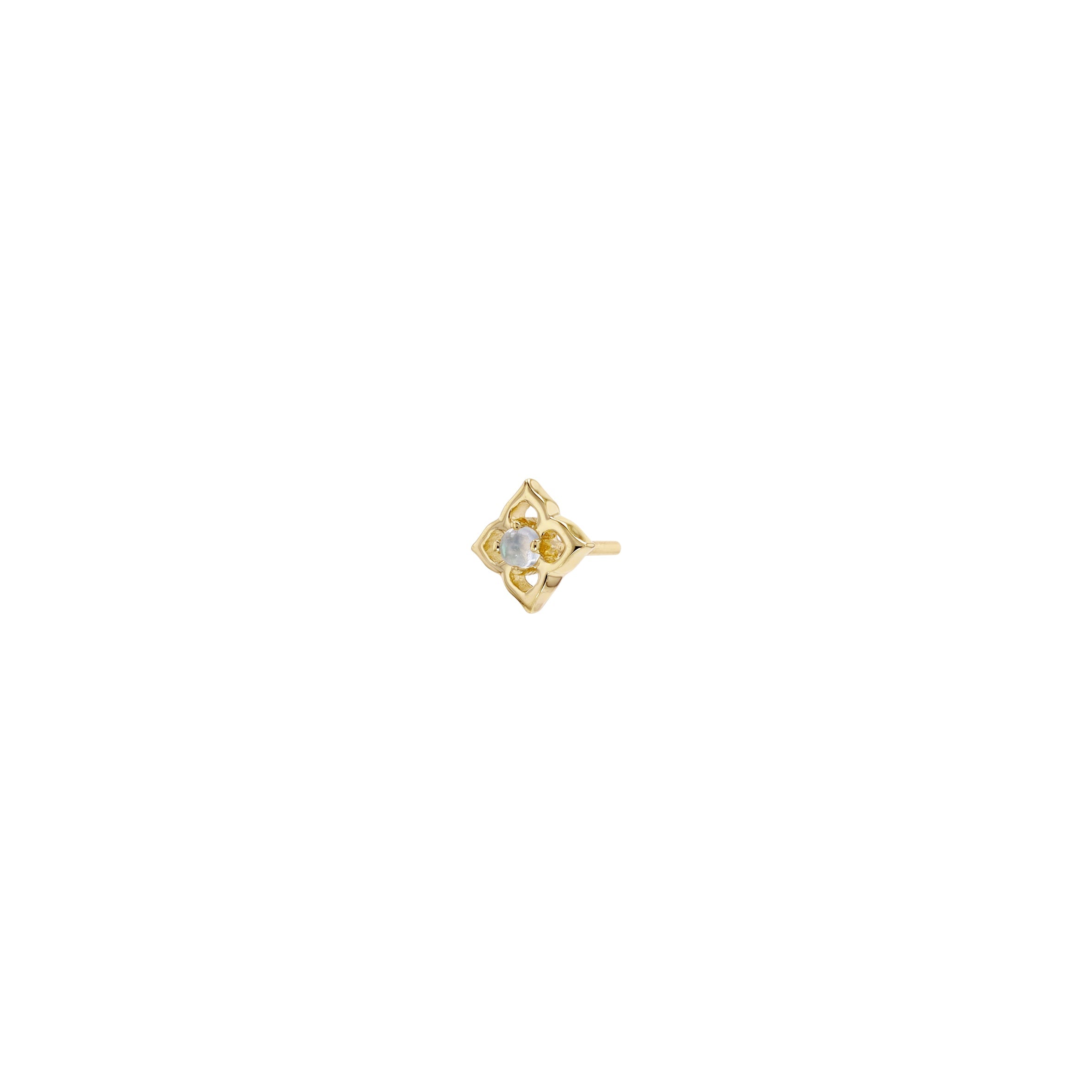 Yofi Mini